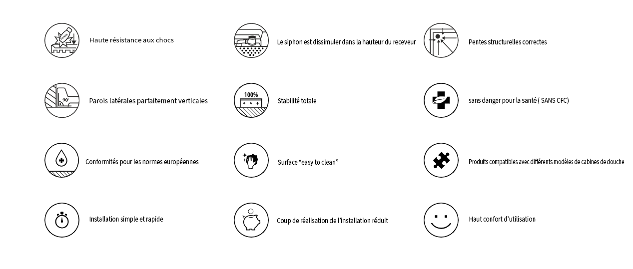 Piatto doccia in acrilico bianco 70 x 120 x 14 cm – struttura in pietra – rettangolare – JAMAICA - 7