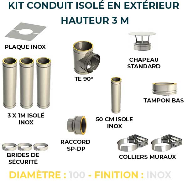 KIT CONDUIT ISOLE POUR INSTALLATION EXTÉRIEURE - HAUTEUR 3 MÈTRES ...