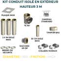KIT CONDUIT ISOLE POUR INSTALLATION EXTÉRIEURE - HAUTEUR 3 MÈTRES ...