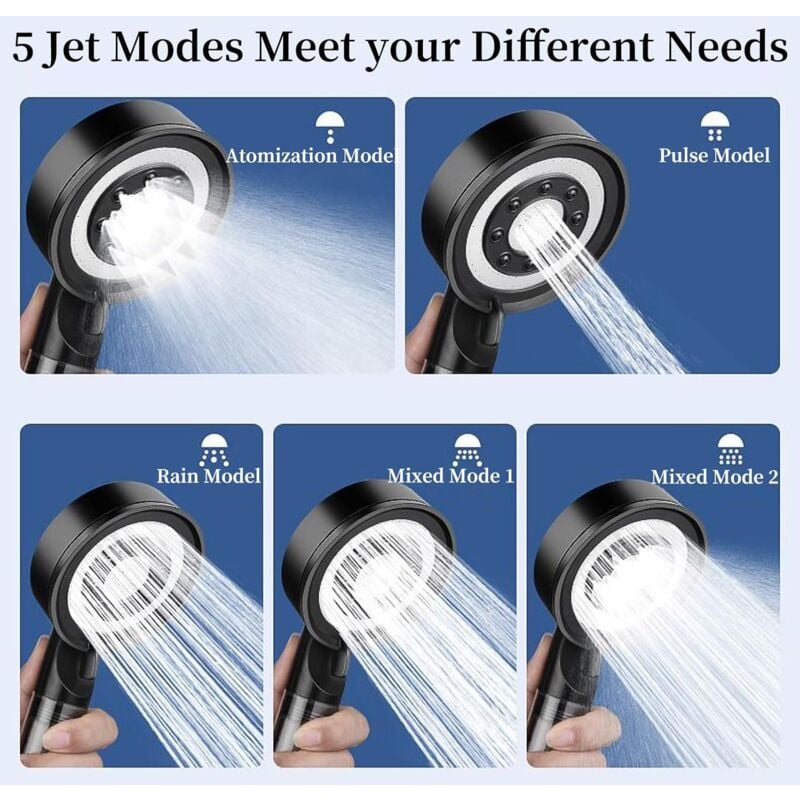 Pommeau de douche anticalcaire et économe en eau, avec 5 modes de pulvérisation, système de filtration haute pression à trois niveaux, avec filtre - 2