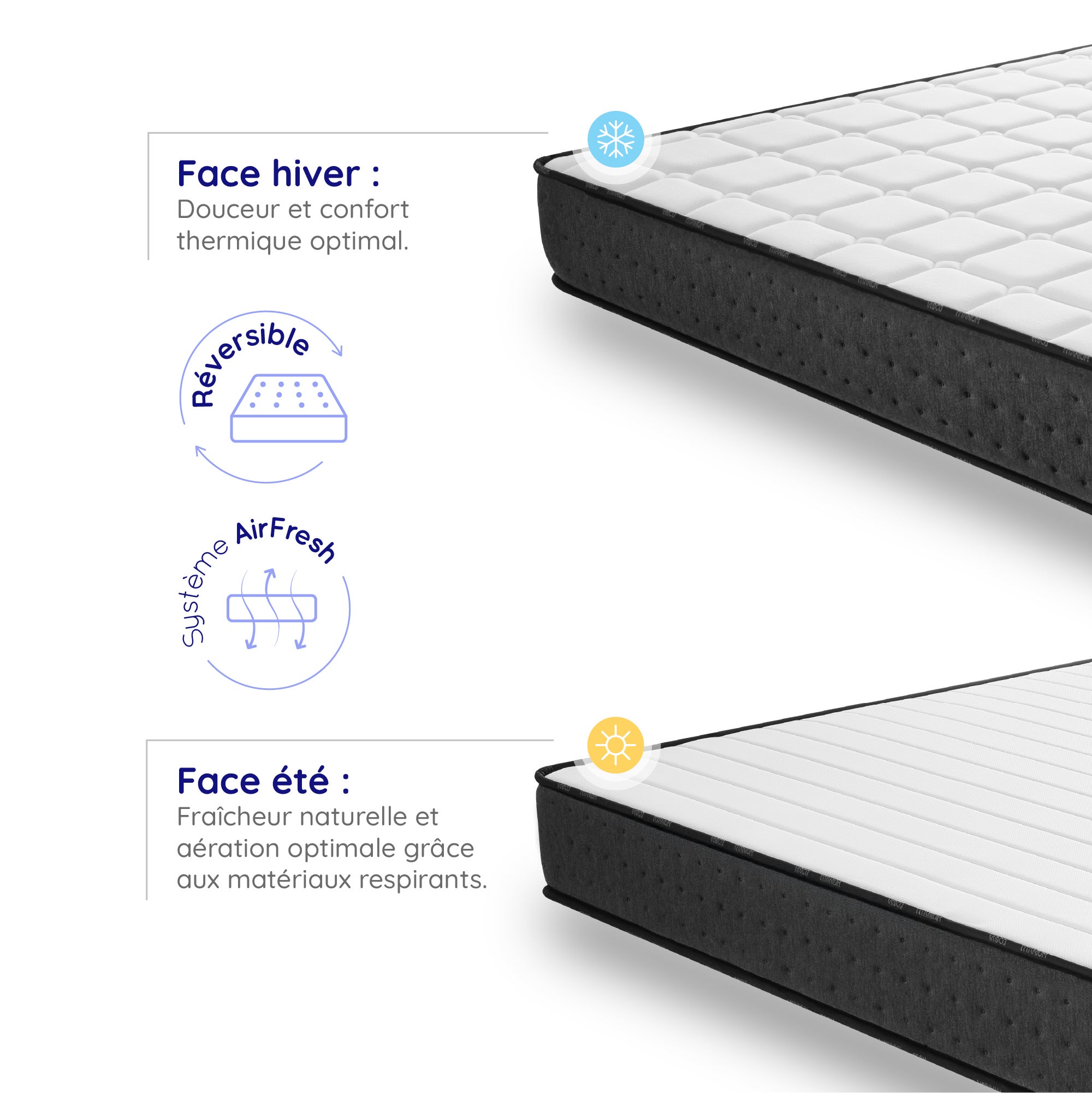 Matelas Equinox 160x200 cm - Multicouches HR - Blue Latex - 2 Oreillers Offerts - Mousse à Mémoire de forme - Épaisseur 21 cm - 7 Zones - Reversible - 4