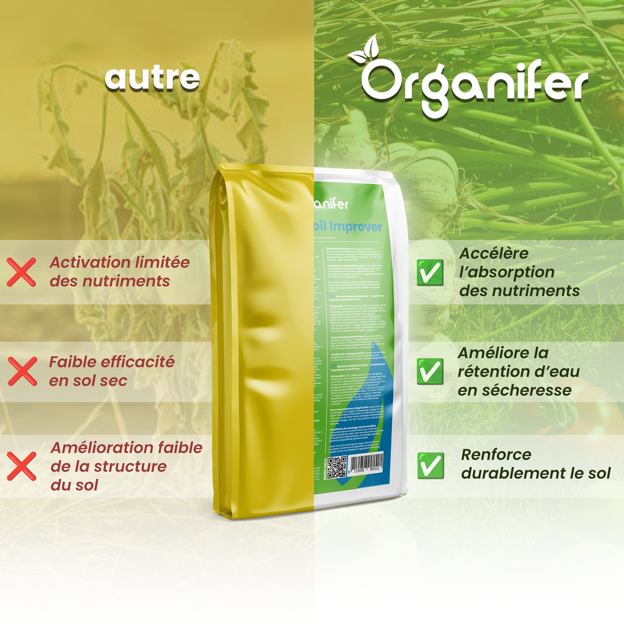 Amendement Du Sol Biochar - 10 Kg - 35 L - Organifer - Amendement Organique Du Sol - 3