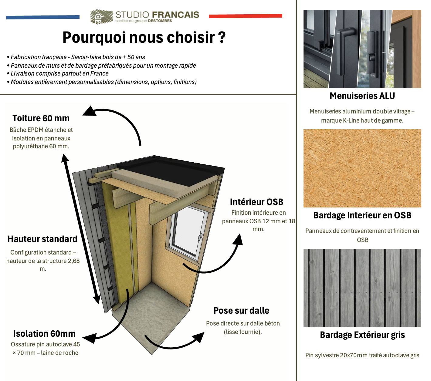 Studio de jardin locatif en bois 5,5 x 3,5 x 2,7 m / menuiseries alu k-line - 3