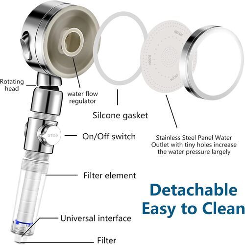 Soffione Doccia Filtrato Mondano Con Filtro KDF-55 - Ad Alta Pressione Per Acqua Dura - Rimuove Cloro E Metalli Pesanti - 5