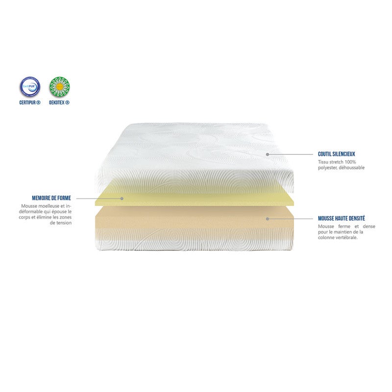 Matelas NEOREV TOY 90x200 Mousse - 3
