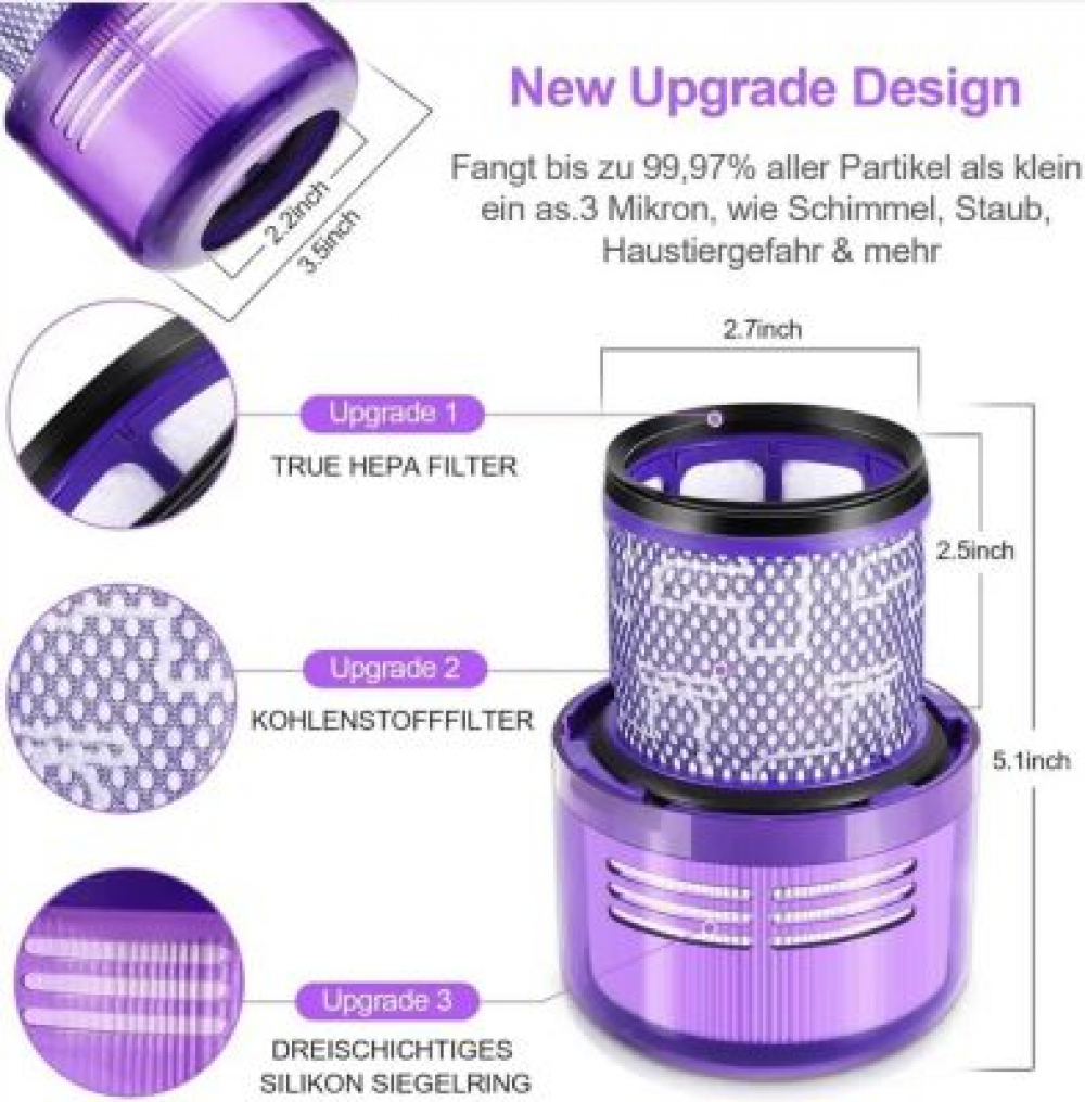 Filtry do odkurzacza bezprzewodowego Dyson V11 Absolute Extra Pro V15 Detect SV14 SV17 SV22, wymienny filtr Hepa, zmywalny - 4