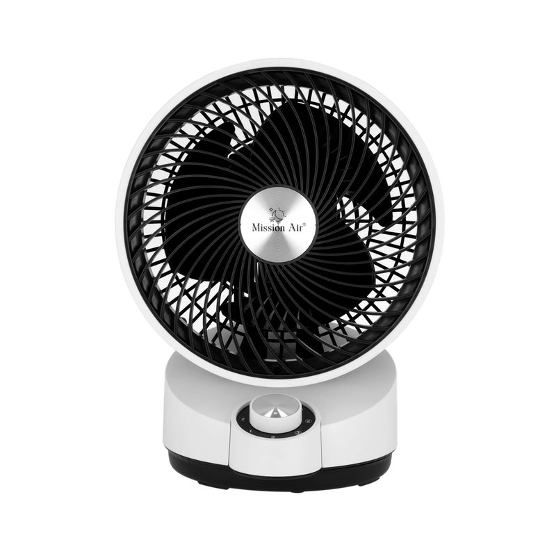 Wentylator FAN GLOBE