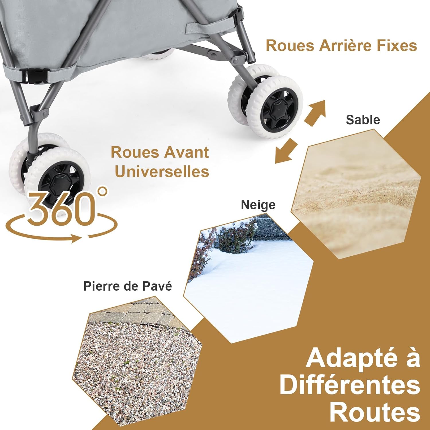 Carrello Spesa Pieghevole con Ruote, Carrello Portaspesa con Fodera in Tessuto Oxford Rimovibile e Impermeabile, 90L, Capacità di peso 55 kg ( - 5