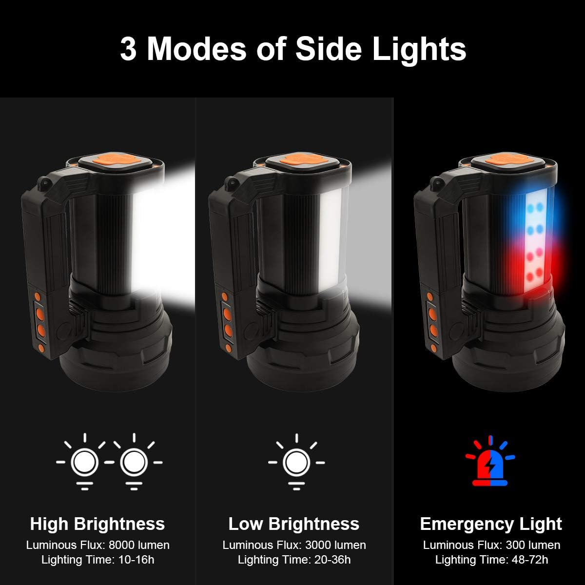 Ultramocna latarka LED, latarka akumulatorowa 10800 mAh/15000 lumenów, wodoodporna IPX4, 6 trybów, latarka USB do biwakowania - 4
