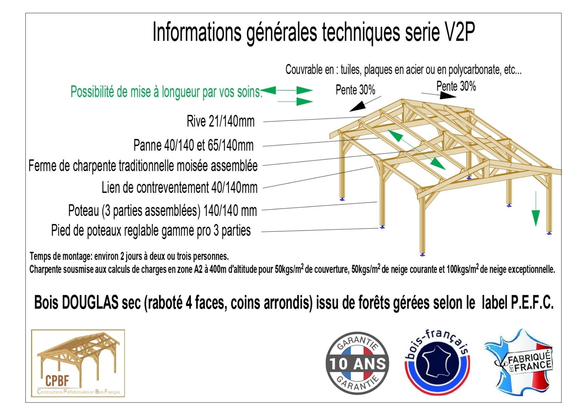 Carport Bois Douglas Français 32 m² – 2 pentes – 8 poteaux – Abri voiture extérieur – Garantie 10 ans - 3