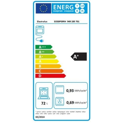 Étiquette énergétique