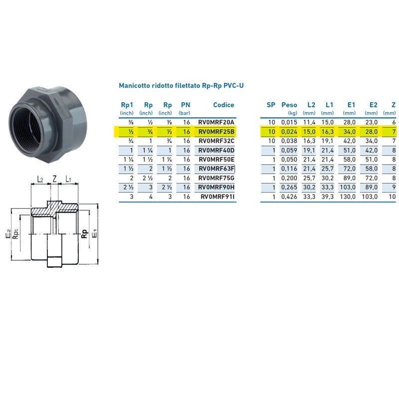 Raccordo A Compressione Irritec Verde – Riduzione Da 20 A 16 Mm Per Impianti Di Irrigazione