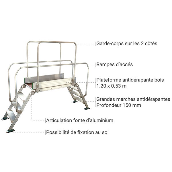 Plateforme roulante 5 marches - Hauteur max. de travail 3.11m - DIVA4/120R - 5