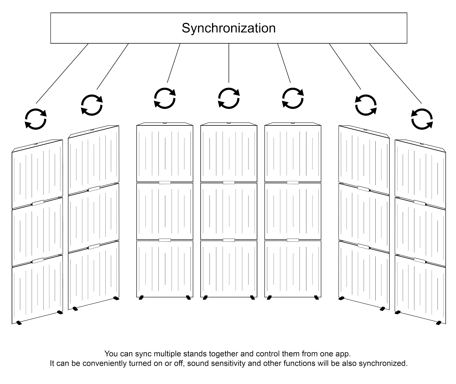 Lot de 3 Pièges à basses UNIVERSE avec support de sol et rétroéclairage LED 150x50x15 cm -MDF perforé laminé et mousse acoustique -Blanc - 7