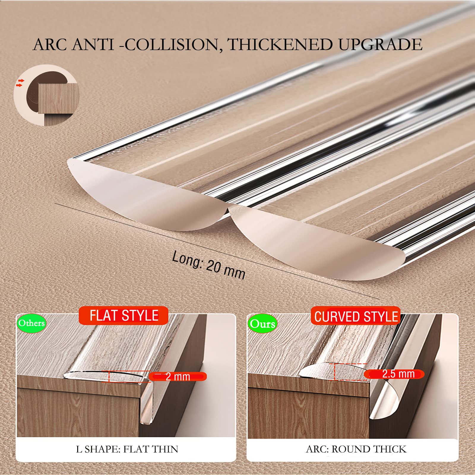 Protections Coin de Table pour Bébé, 4Mètres Protection des Bords de Meubles, Pré-adhésif Protection Table Transparent Pré-adhésif PVC Protecteur - 4