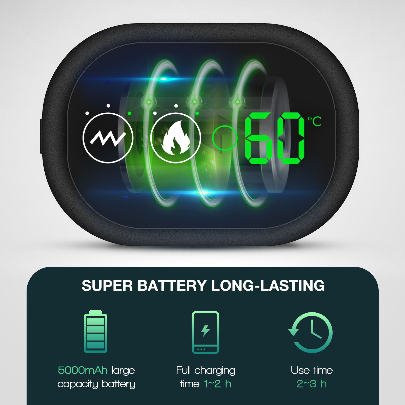 Rodilleras térmicas eléctricas - Características y niveles de calor