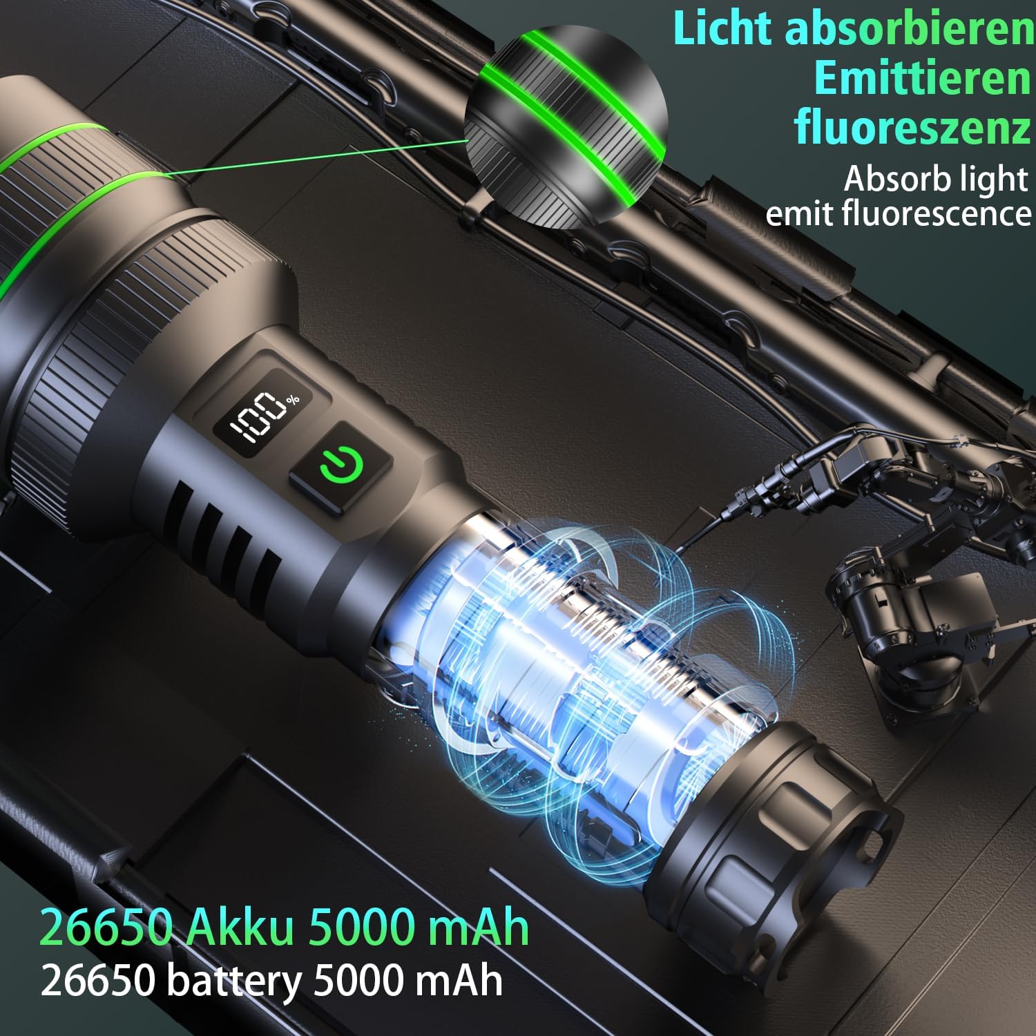 Lampe torche haute puissance à lumière blanche, 200&nbsp;000 lumens, rechargeable par USB, 6 options d'éclairage, étanchéité IPX67 - 6