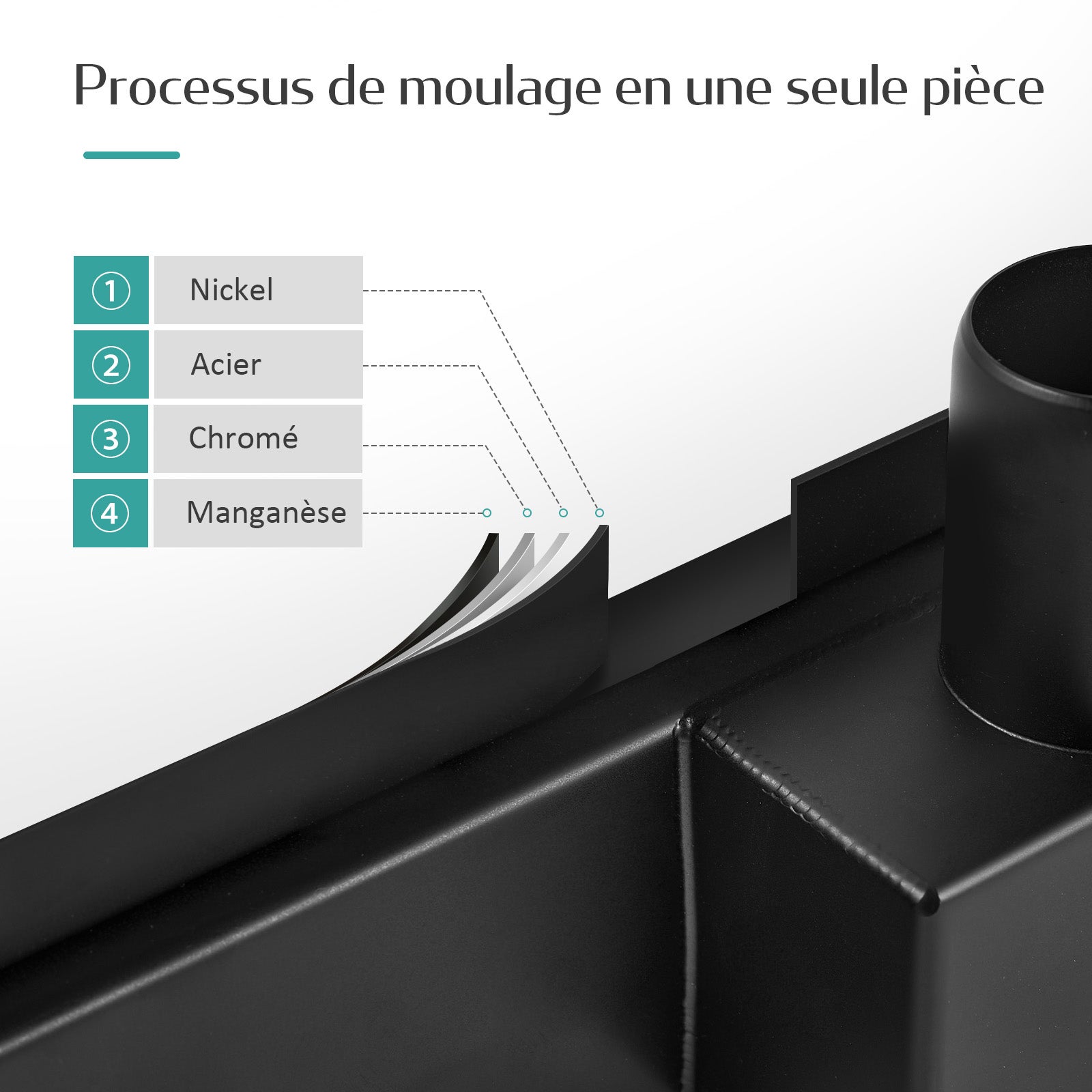 EMKE Caniveau de douche noir 60 cm en acier inoxydable, kit d’évacuation ultra-fin avec siphon anti-odeurs et filtre à cheveux – évacuation latérale - 5