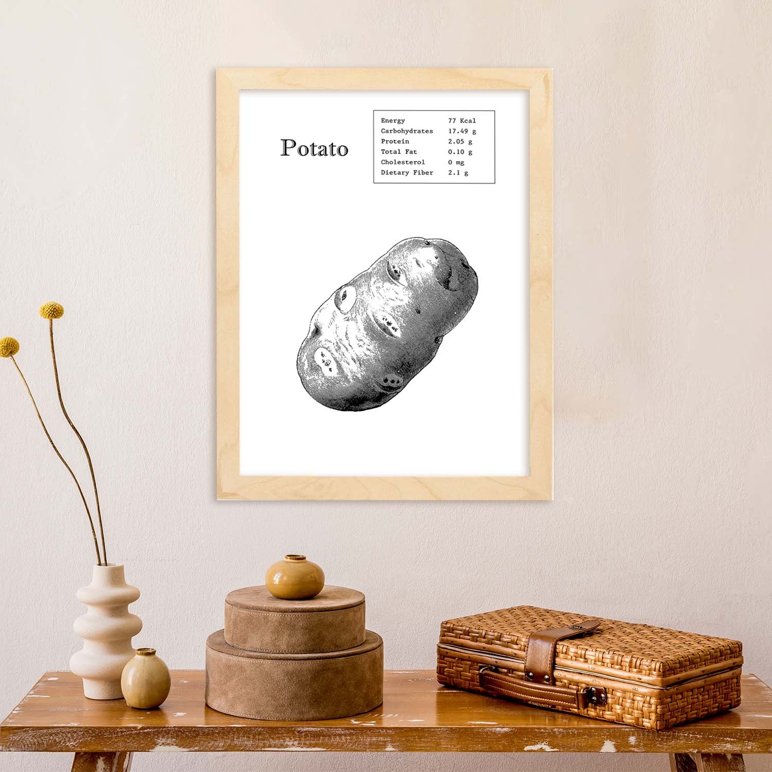 Nacnic Poster De Potato Láminas De Frutas Y Verduras En Inglés Tamaño ...
