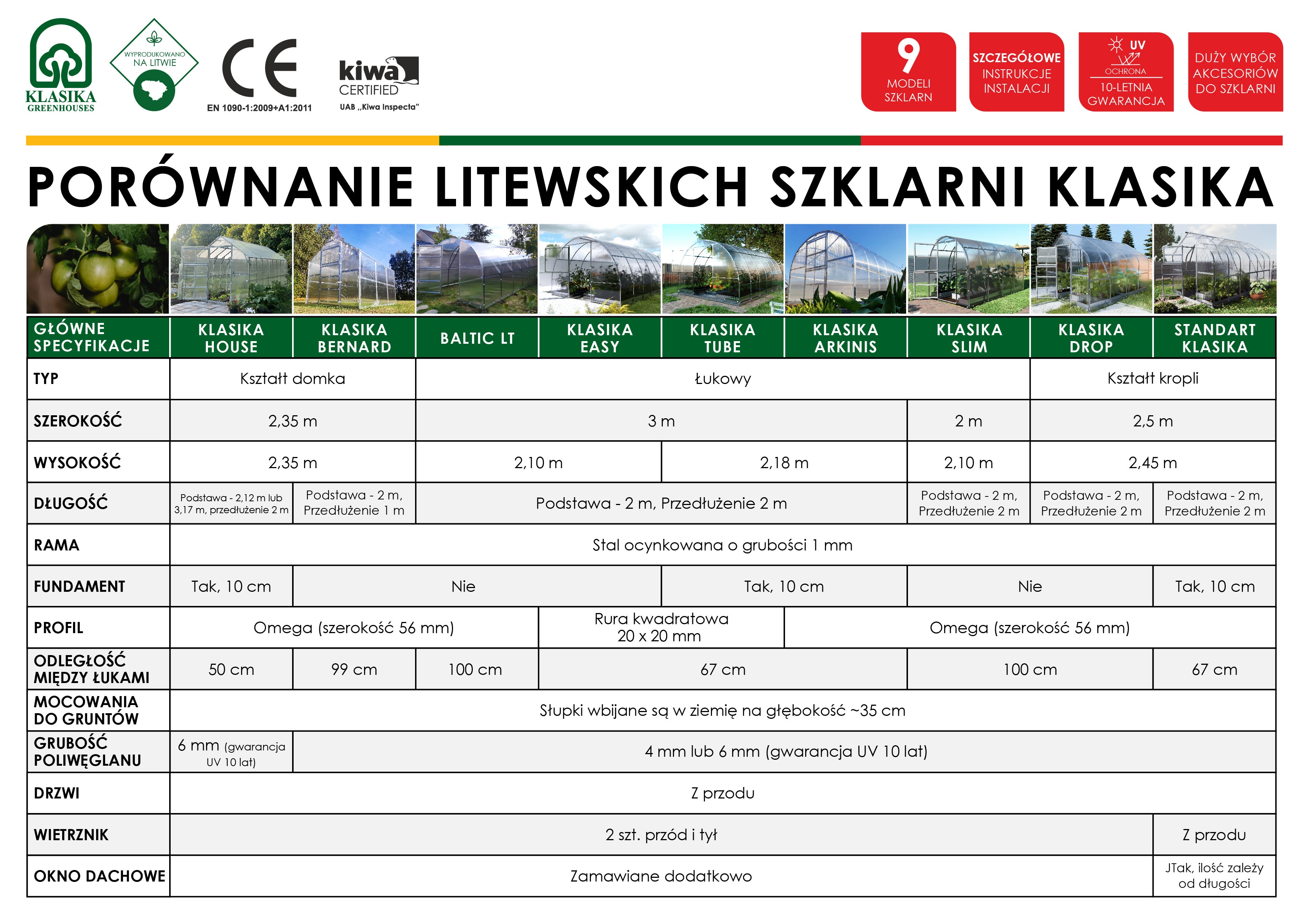 Serre de jardin KLASIKA BALTIC LT 3 x 4 m (12 m²), 4 mm avec revêtement en polycarbonate - 7