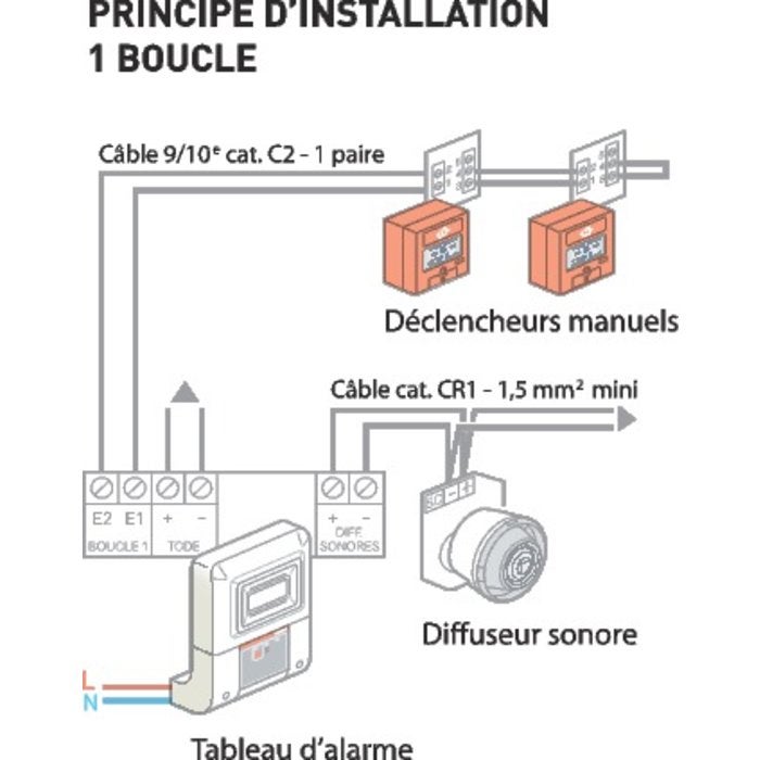 Butoir laiton or standard - Civic industrie - 2