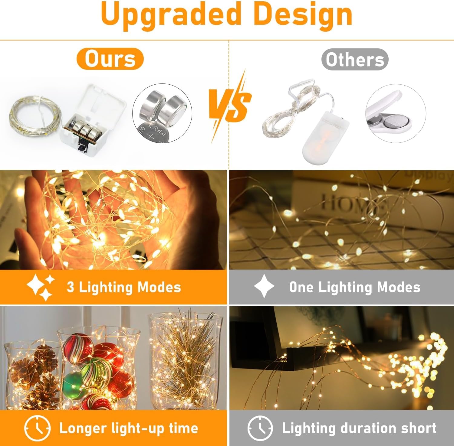 Lot de 12 Mini Guirlande LED à Pile, 2M 3 Modes Pile, Petite Guirlande Lumineuse Led Interieur Décoration pour Jardin, Chambre, Mariage, Fête, Noël - 3