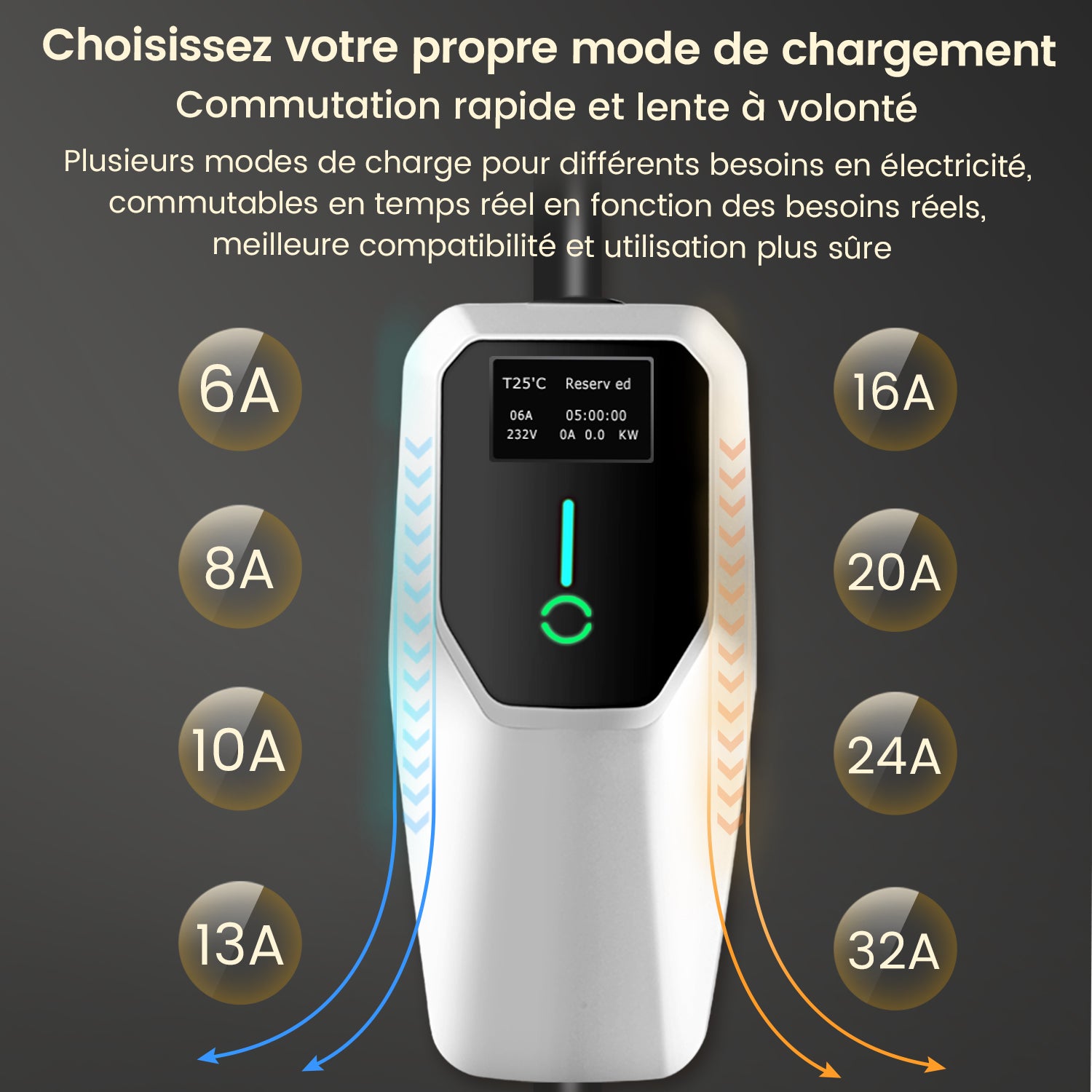 Cabo de carregamento tipo 2 CEE 7.36 kW Carregador EV Tipo 2 32A 1 fase 5M Modo 3 Cabo de carregamento Corrente comutável 6A-32A - 5