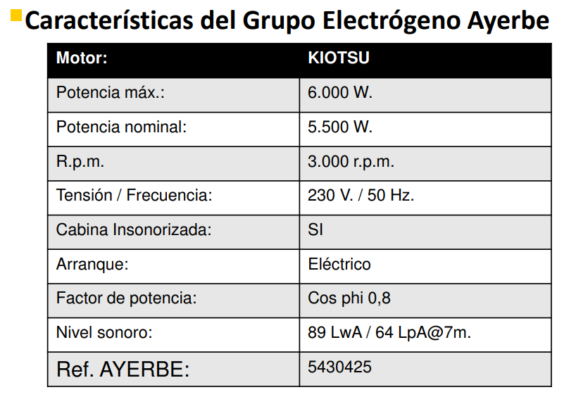 Générateur à essence à onduleur Ayerbe 6000 - 3