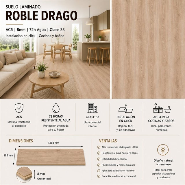 Arquiservi - Piso Laminado AC5 8mm Sem bisel (18,99 m²) Piso resistente, fácil instalação. Carvalho Drago