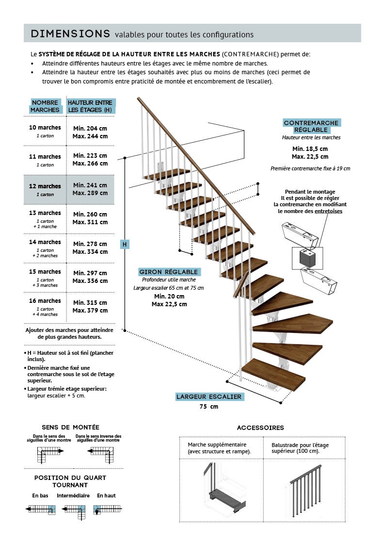 Vida - Marche Supplémentarie - 2
