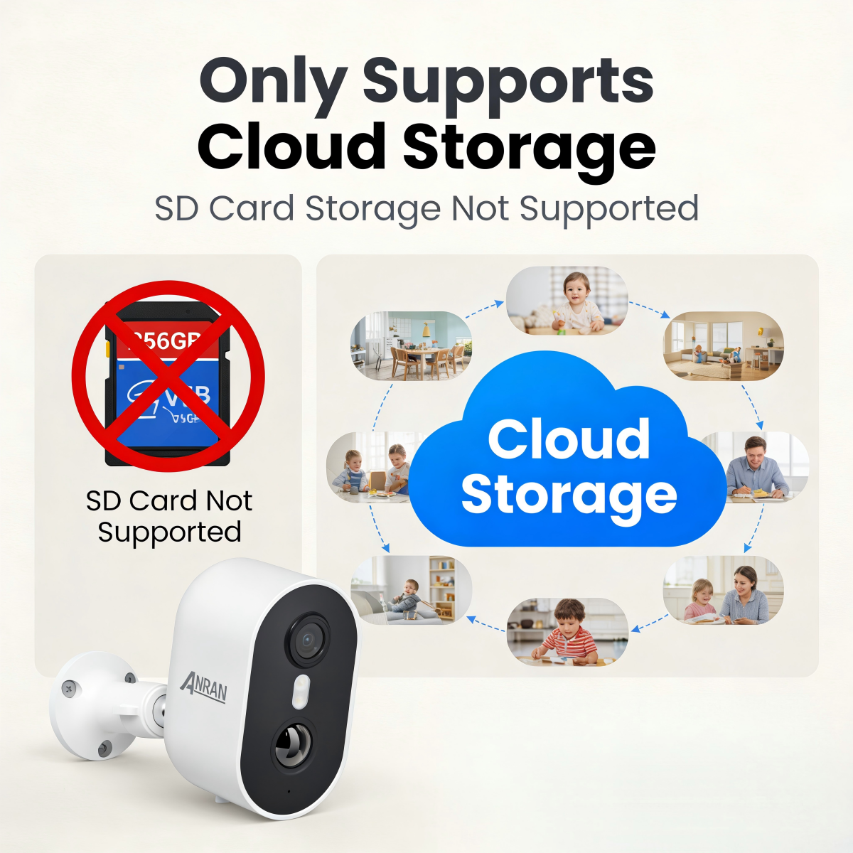Caméra de Surveillance Extérieure Sans fil+panneau solaire,ANRAN,stockée sur le cloud-Abonnement requis,Non support la carte-2 pcs - 7