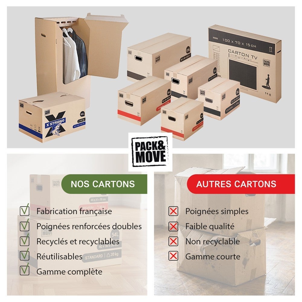 Pack and Move - Kit déménagement T1/T2 + 2 adhésifs offerts - 2