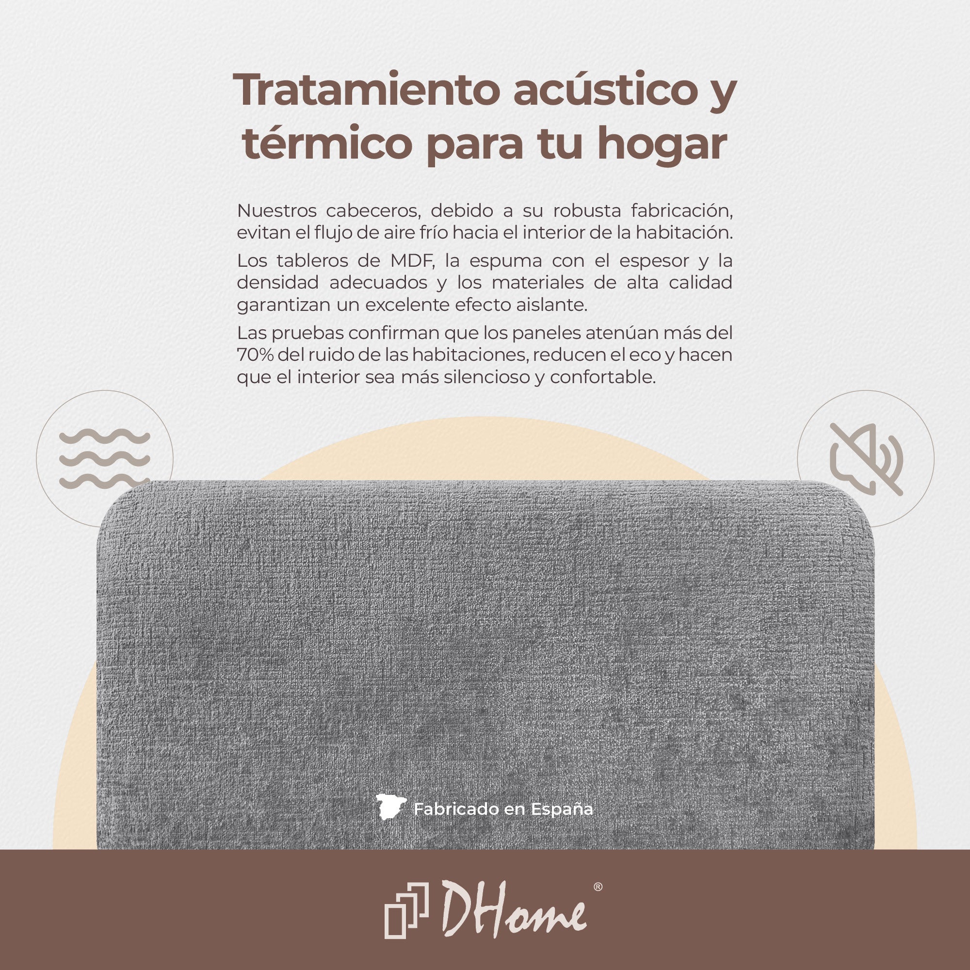 DHOME Cabecero Tapizado en Lana Liso Redondeado para Pared Acústicos Cabeceros Absorbentes Cabezal Cama Dormitorio (Gris, 160cm) - 7