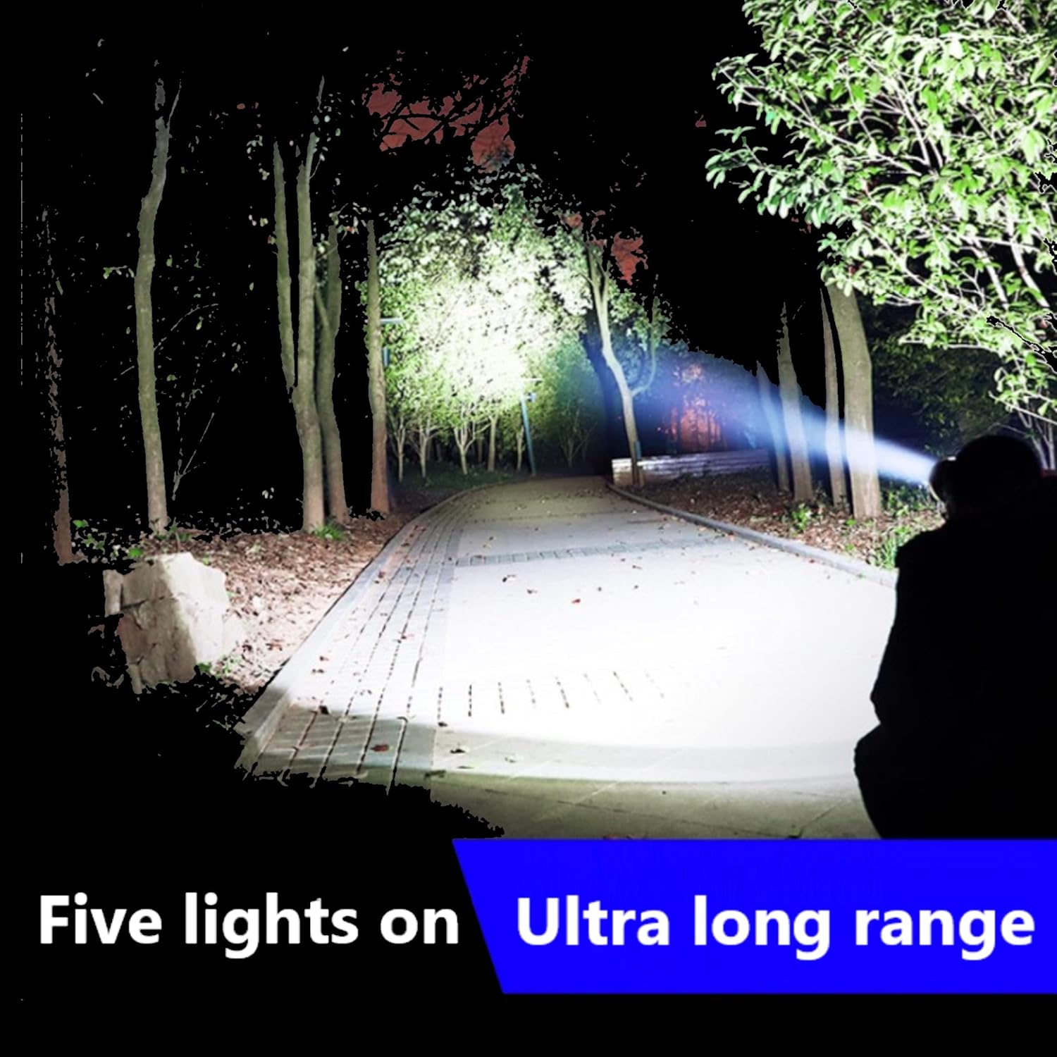 Lampada frontale a LED ricaricabile tramite USB, luce ultra bianca, 4 modalità di luminosità, torcia con fascia regolabile, adatta per la pesca nottu - 4