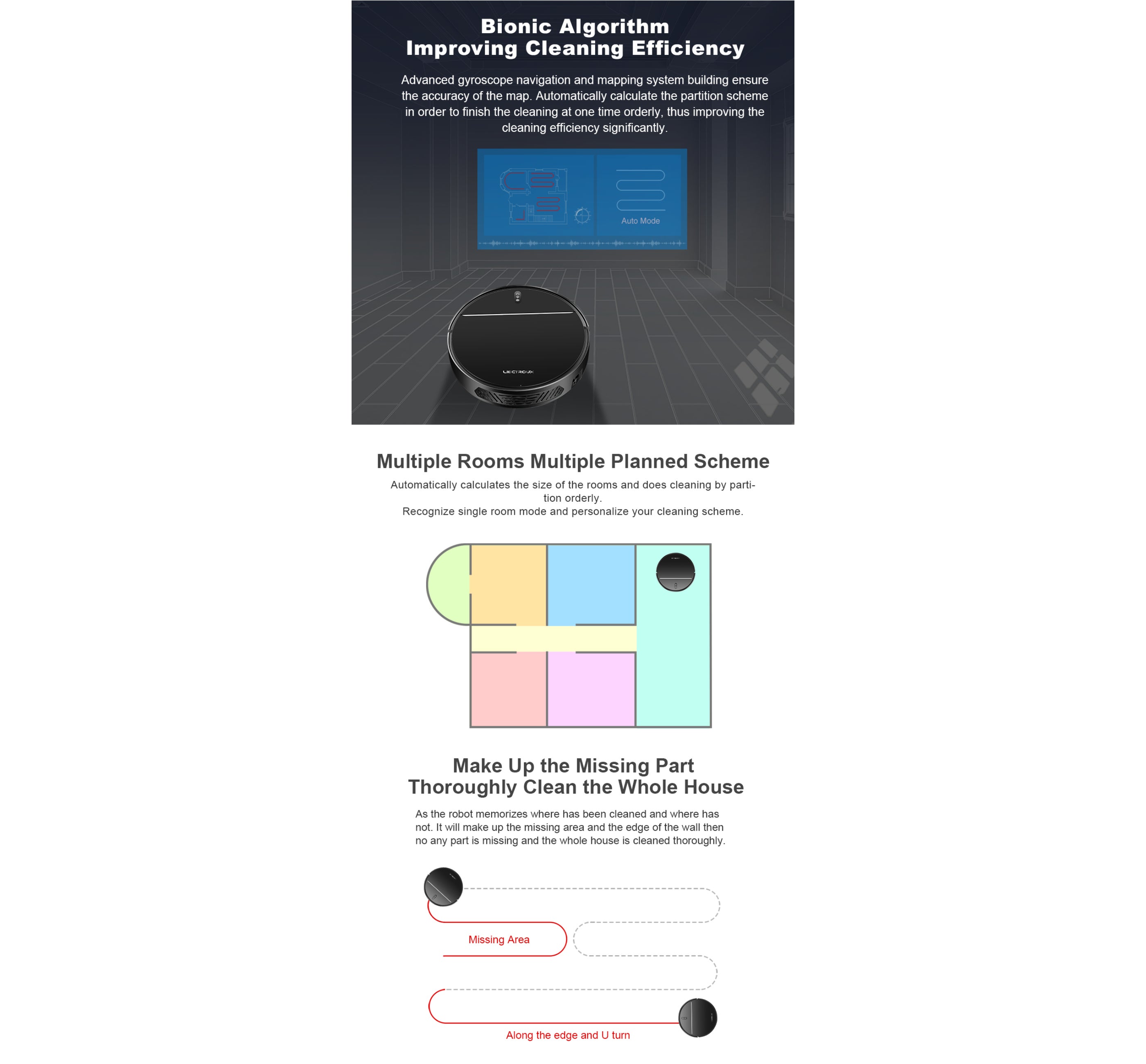 Aspirateur robot LIECTROUX M7S Pro, avec nettoyage humide et sec, batterie 4400 mAh, autonomie jusqu'à 120 minutes, multi-contrôle compatibilité - 4