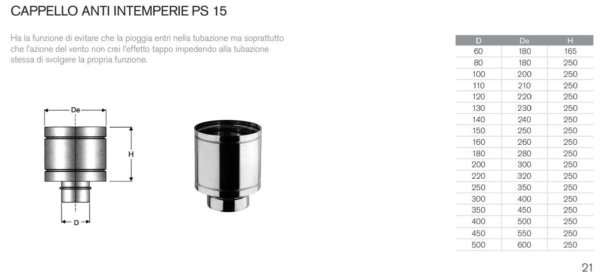Stampo Per Muffin In Acciaio Inox Gobel 883 – 6 Cugoli, 150x70x45 Mm, Lavabile In Lavastoviglie E Adatto A Freezer E Forno Fino A 300°C, Made In France - 5