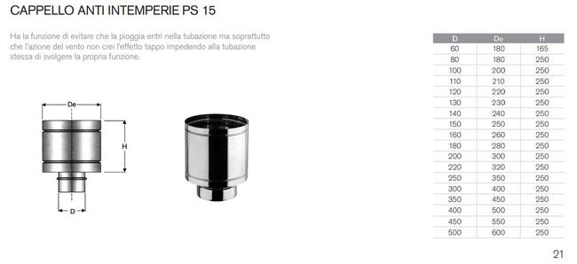 PANE TOSTATO ACCIAIO inox muffa sigillante flip strumento da taglio PANE TOSTATO ACCIAIO inox muffa sigillante flip strumento da taglio