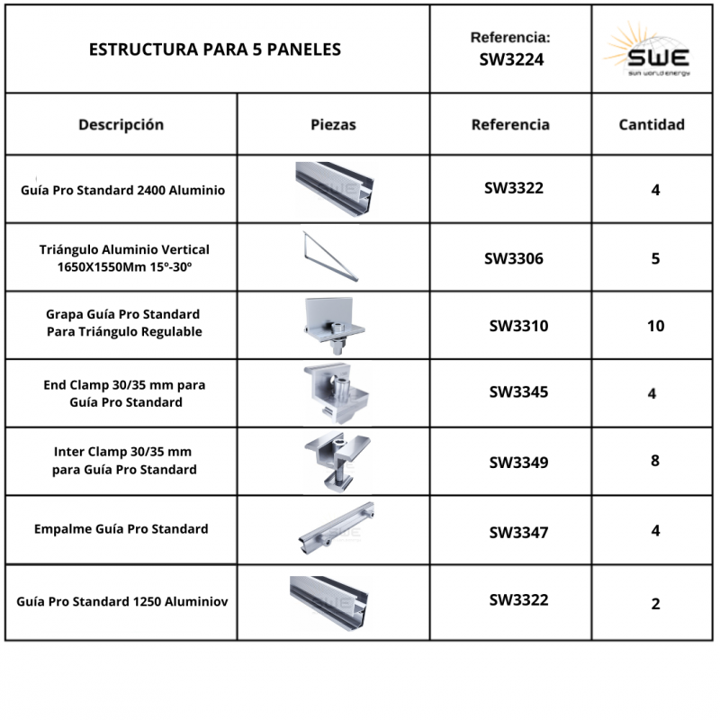 Structure de 5 panneaux, inclinés de 15º à 30º, réglables verticalement. - 2