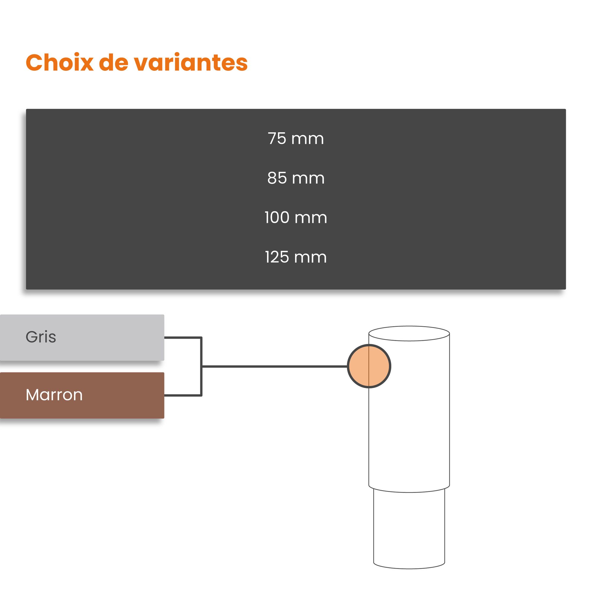 Extensão para tubo de queda, PVC-U DN100 / 100mm, cinza, acessório para calha, Fabricado na Alemanha, INEFA - 5