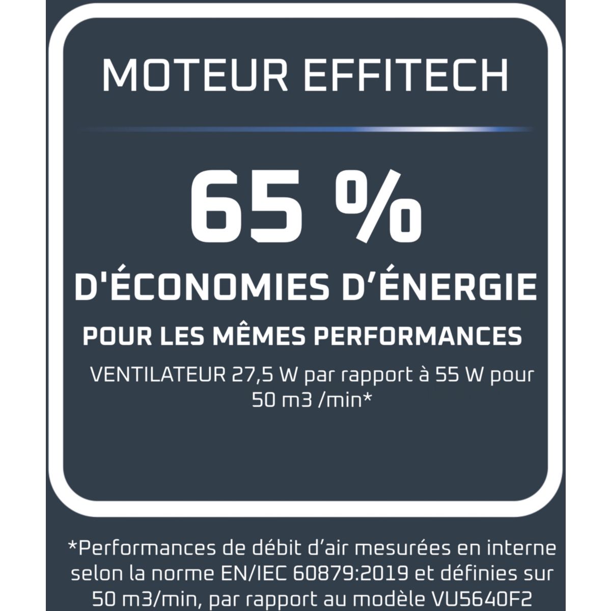 Ventilateur ROWENTA VU5690F0 TURBO SILENCE EXTREME - 5