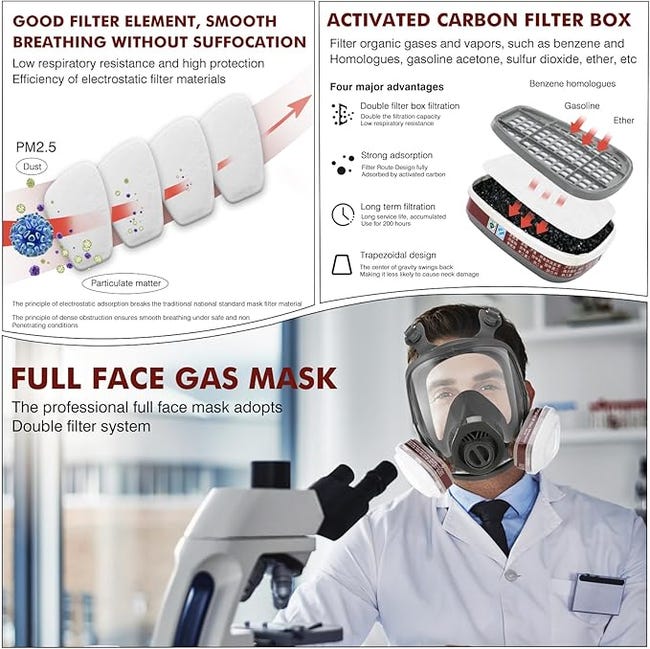 Masque respiratoire complet avec filtre à charbon actif pour la protection contre les gaz/poussières/vapeurs/brouillards chimiques (noir) - 5