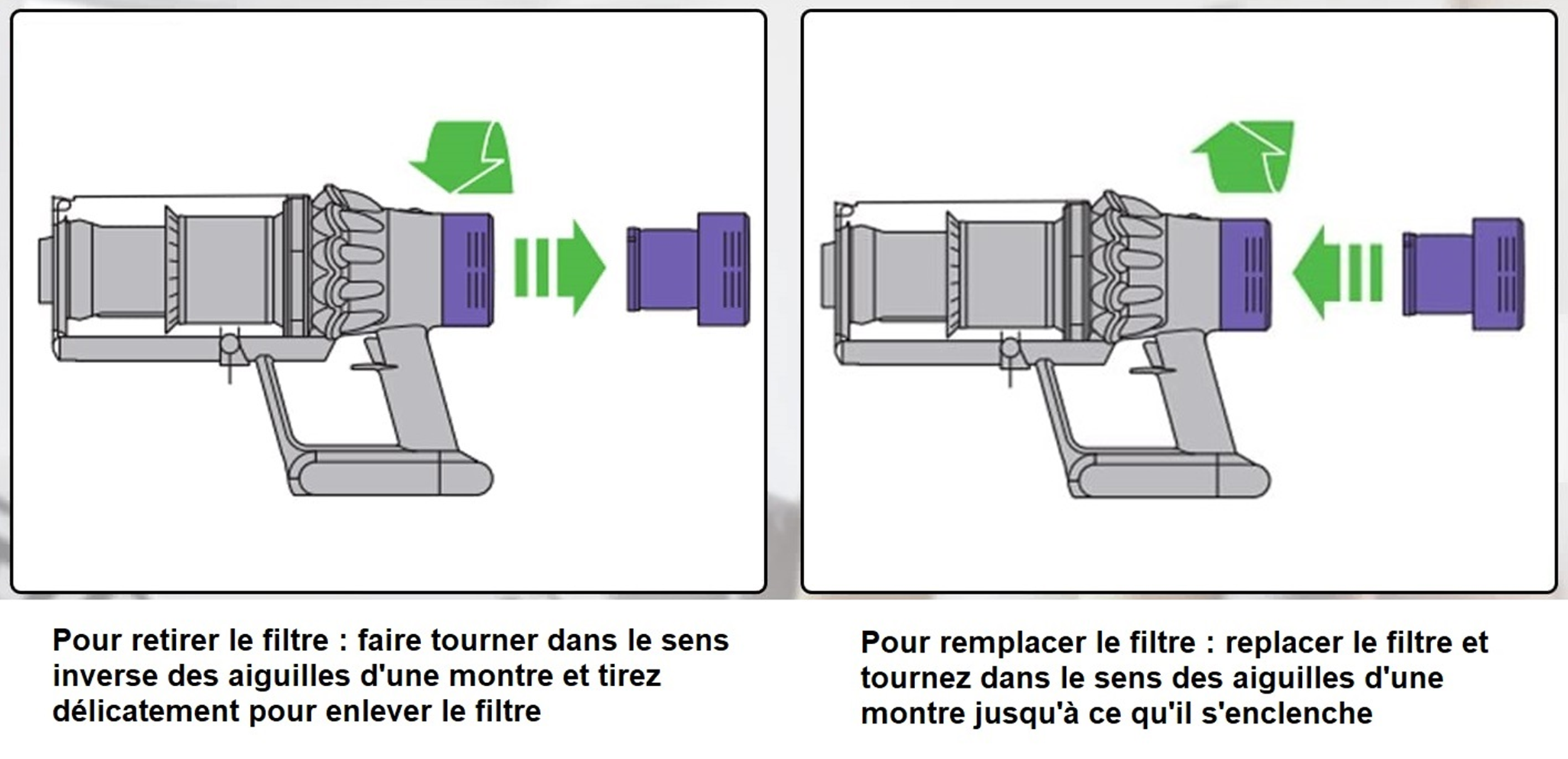 Filtro per Dyson V15 Filtro di ricambio 970013-02 aspirapolvere Serie V15 Detect [Lotto 2] Phonillico® - 3