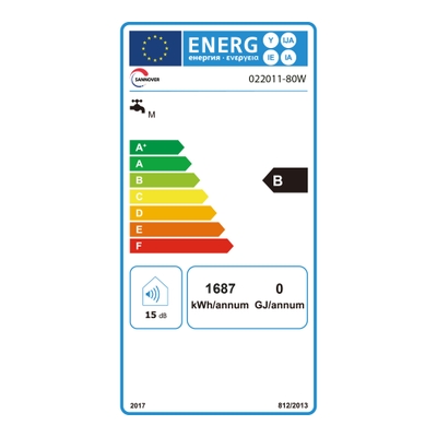Etiqueta energética