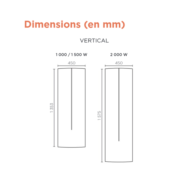 Radiateur chaleur douce Ténérife vertical 2000W blanc - THERMOR - 479319 - 4