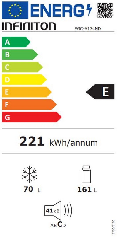 Etiqueta energética