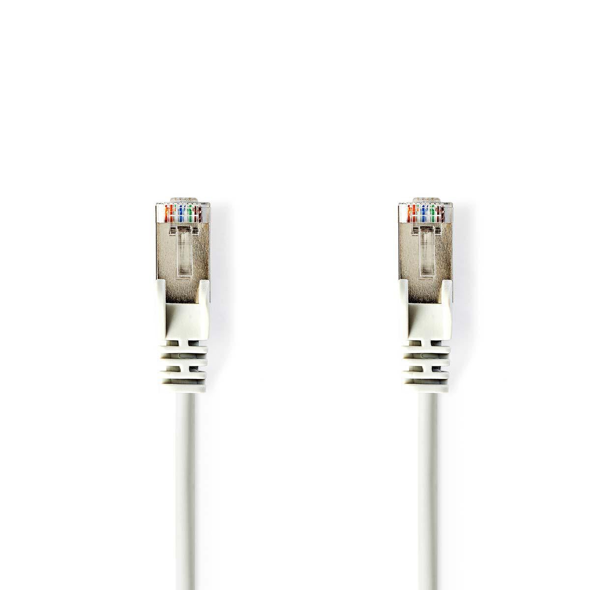 TECLINE - 71310, 10m, Cat5e, SF / UTP (S-FTP