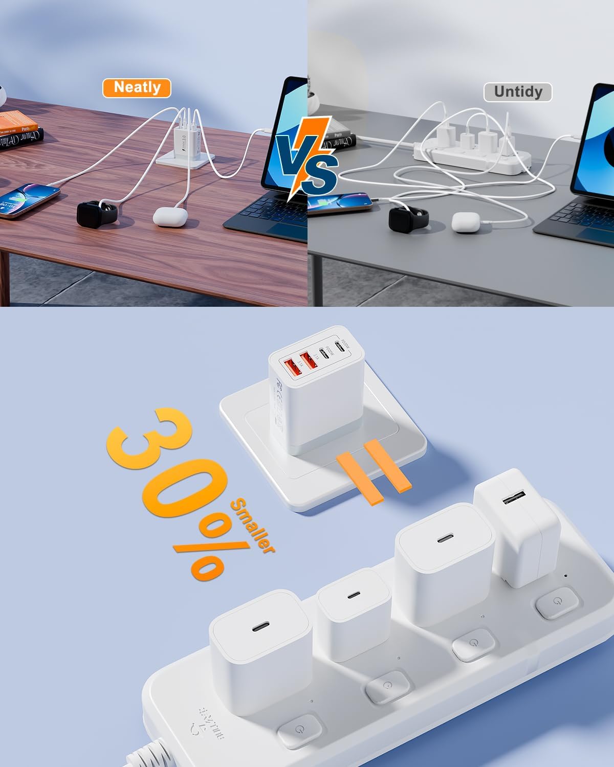 Chargeur USB C 40W Multiport Rapide, Prise USB Chargeur, Adaptateur Secteur pour Téléphones, Compatible iPhone, Samsung, iPad, Appareils Android - 2