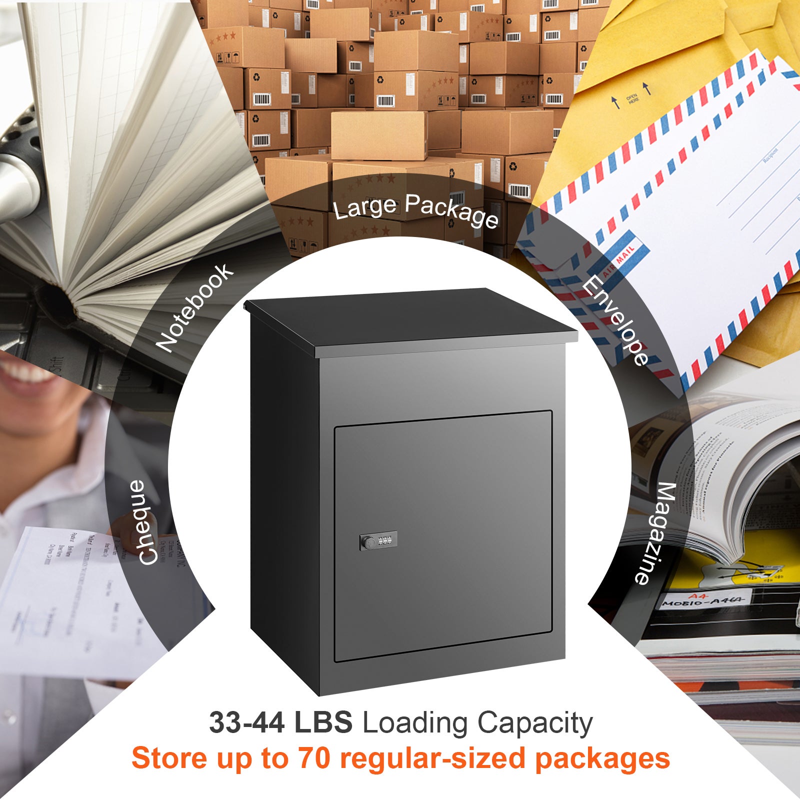 Boîtes aux lettres extérieures,SucceBuy 17,3