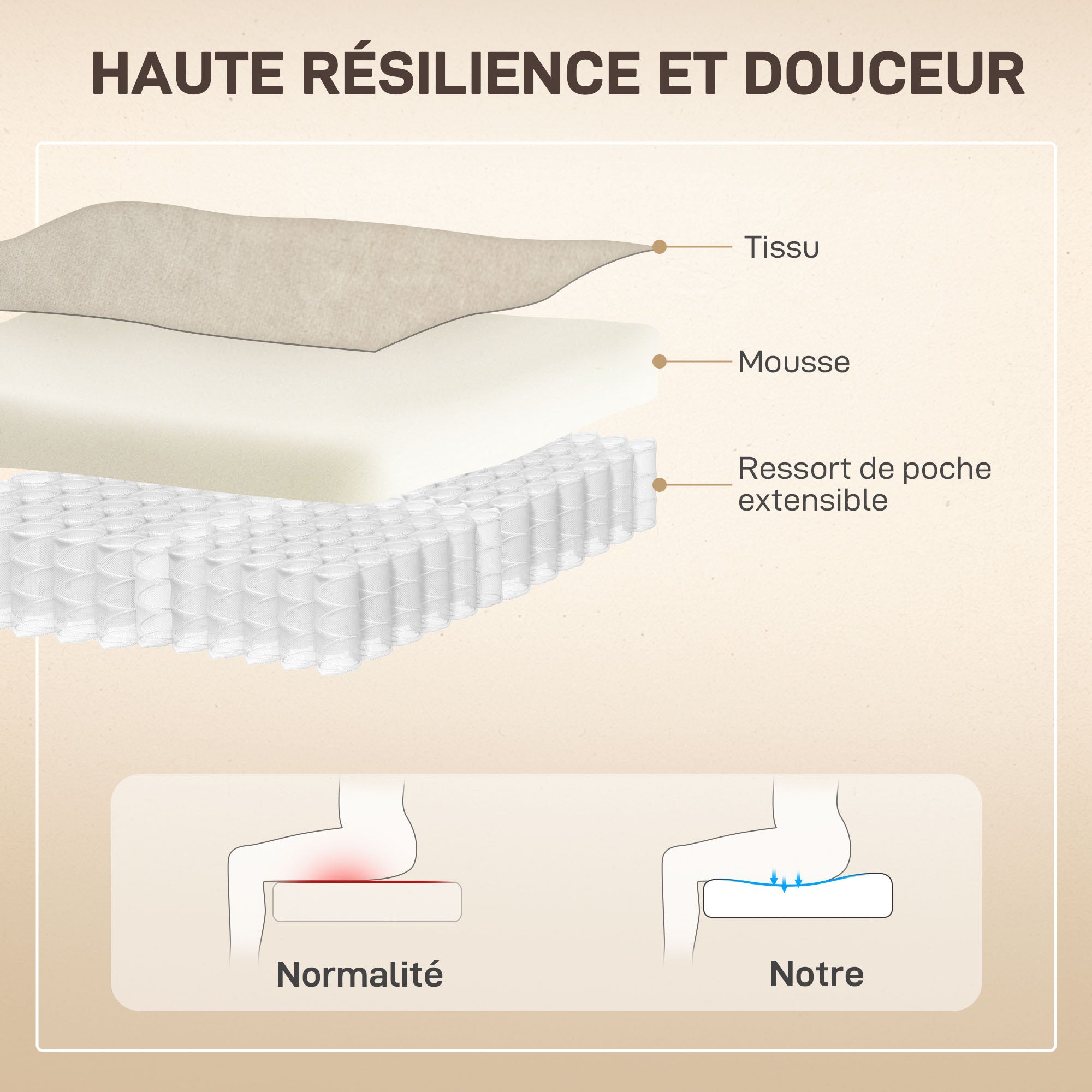 Fauteuil relax électrique velours 1 place HOMCOM - 6