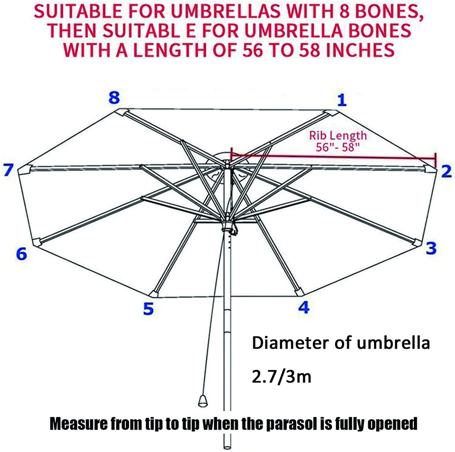 YFZNWHX Toile De Rechange Parasol Extérieur 2.7m 6 Baleines - Housse Anti-UV Blanche